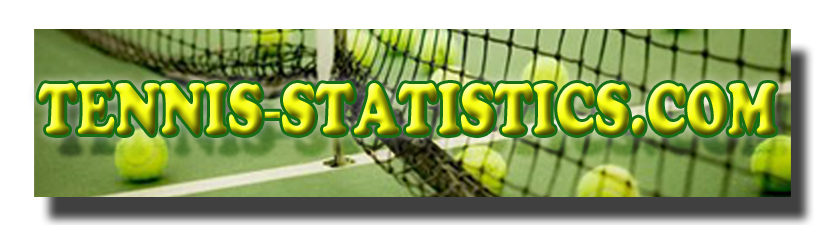 tennis stat tracker watch